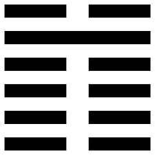 hexagram8