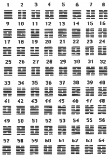 iching