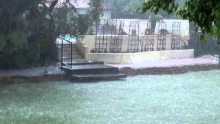 youtube-weather