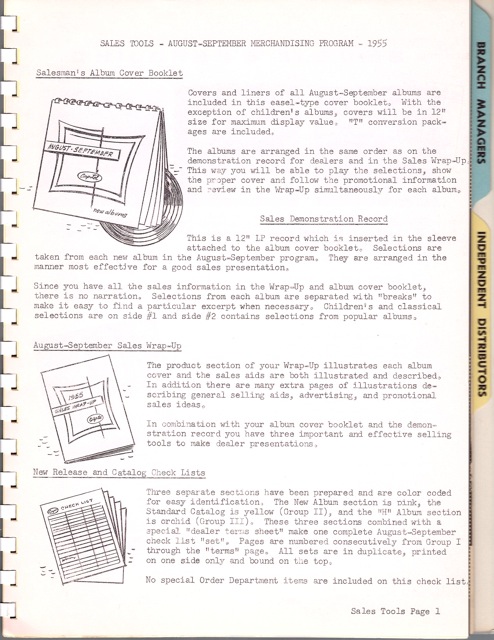 1955-wrap-up-4