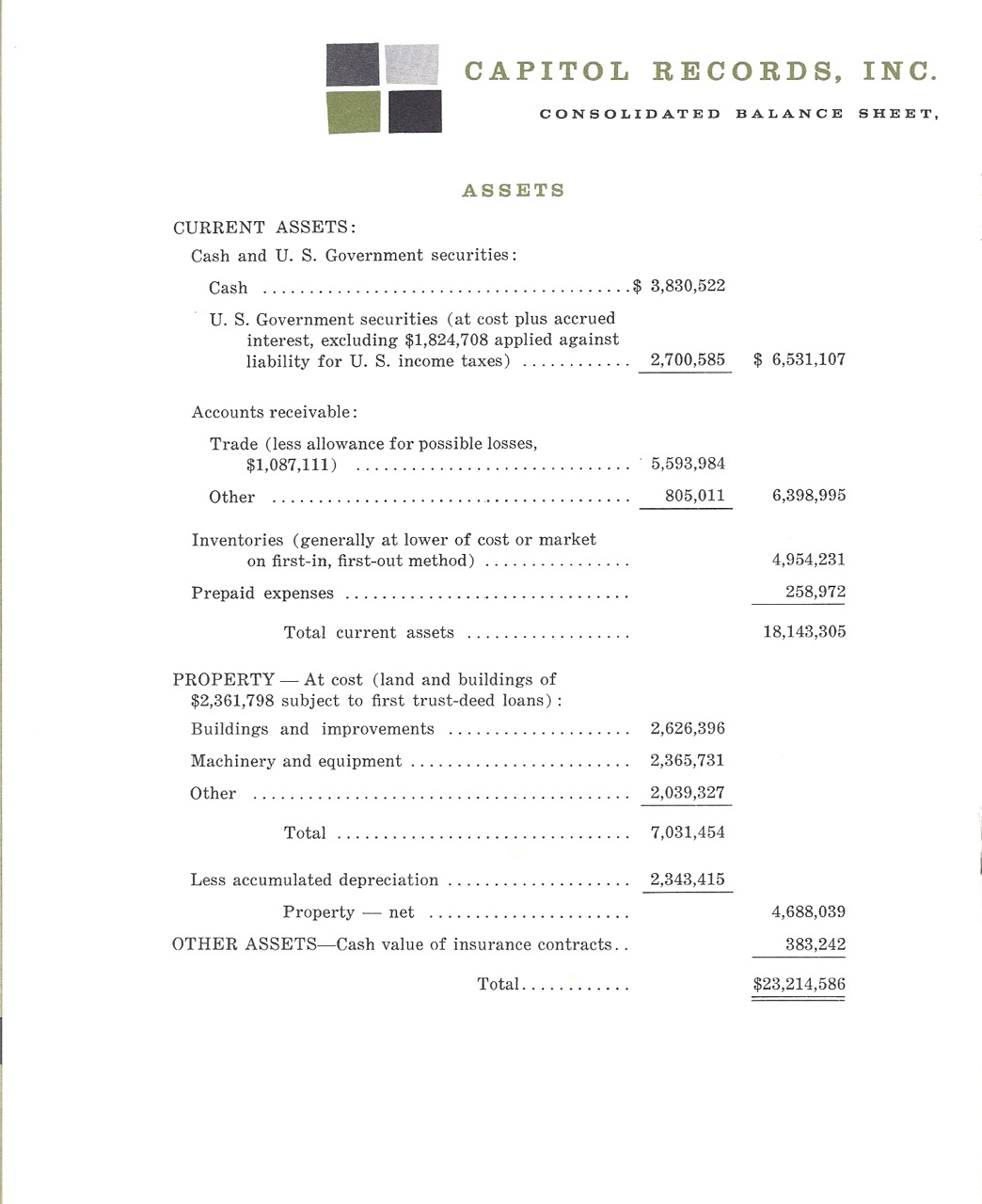 1959june30-annualreport-3