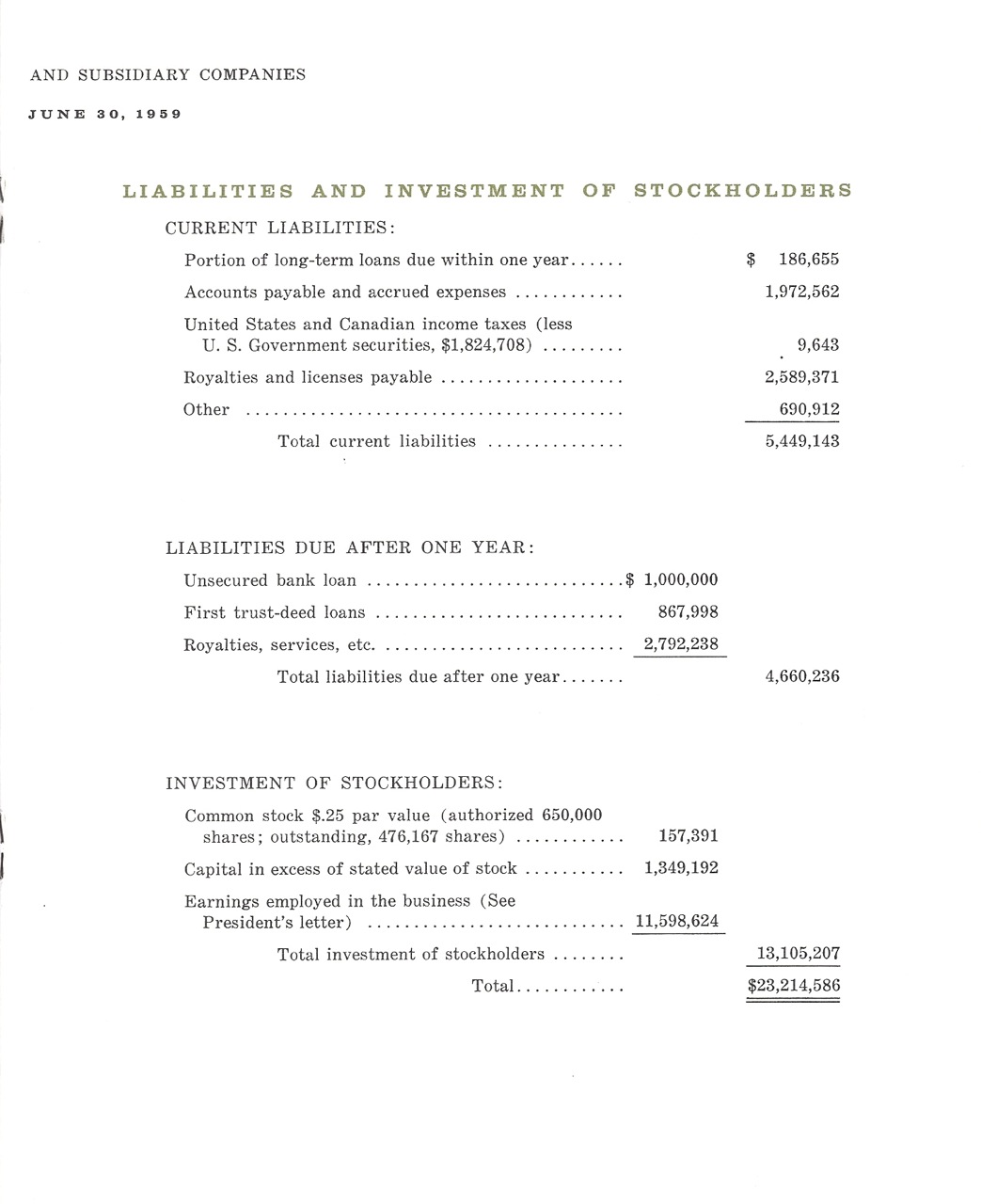 1959june30-annualreport-4